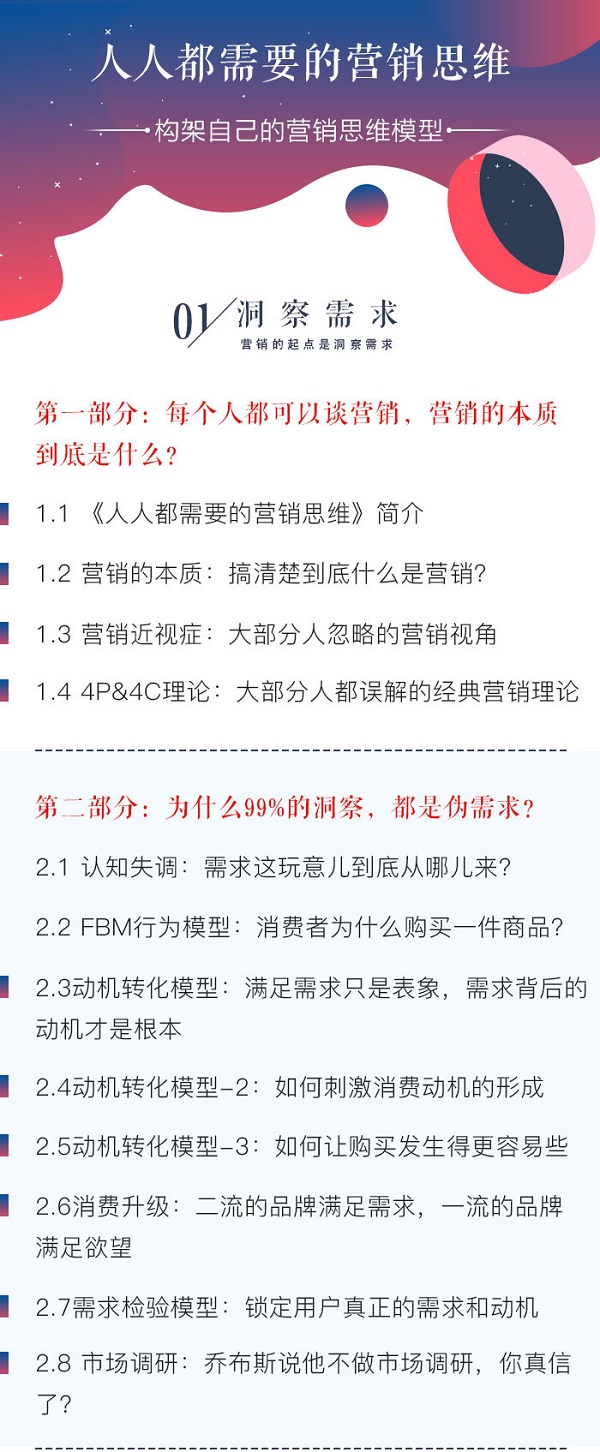 课程大纲曾小军1.jpg